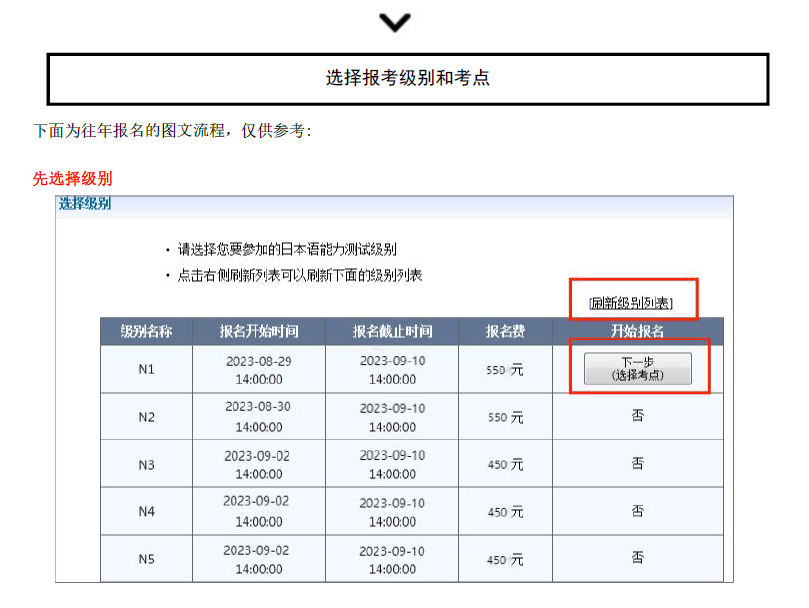 JLPT考试报名步骤流程图