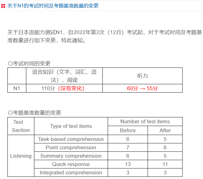 N1听力题型变更