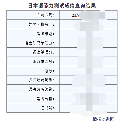 JLPT往年成绩查询结果