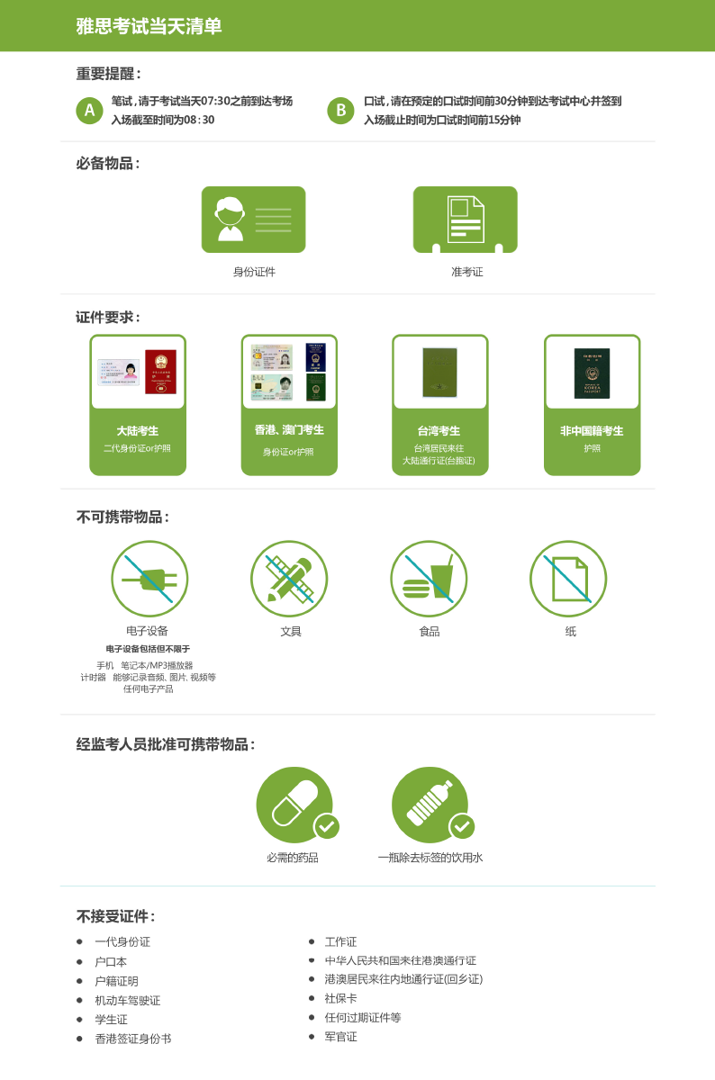 雅思考试：考前必看备忘清单