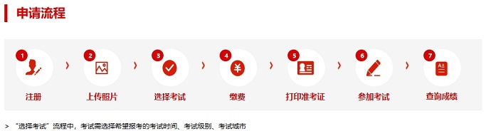 日本语NAT-TEST报考流程