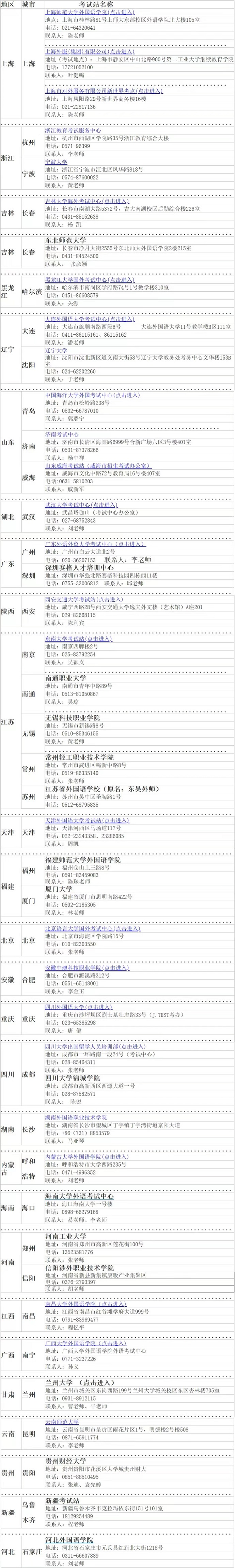 第174回J.TEST全国考试站一览