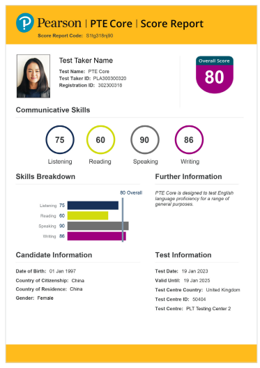 PTE Core成绩单示例 PTE Core成绩单示例