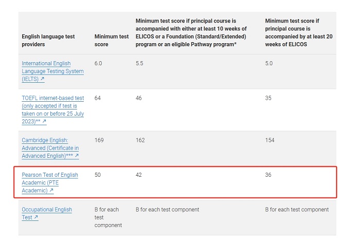 澳大利亚PTE Academic学生签证申请成绩要求
