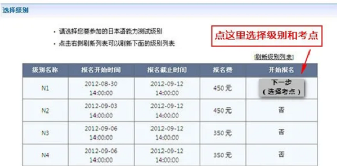 选择级别和考点