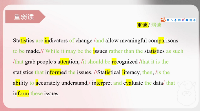 PTE口语RA题型重弱读示意图
