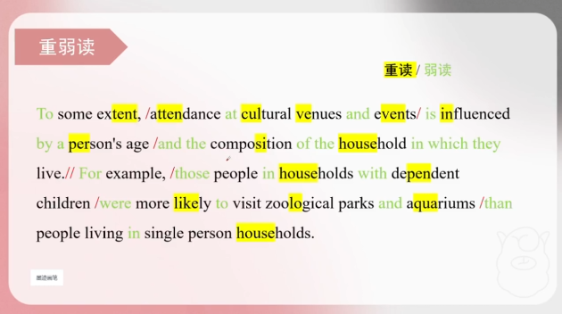 PTE口语RA例题重弱读 PTE口语RA例题重弱读