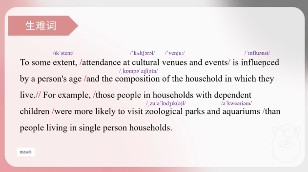 PTE口语RA例题生难词 PTE口语RA例题生难词