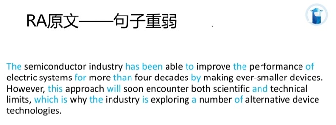 PTE口语RA题型The semiconductor industry句子重弱分析