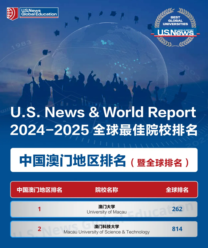 2024-2025usnews中国澳门大学排名