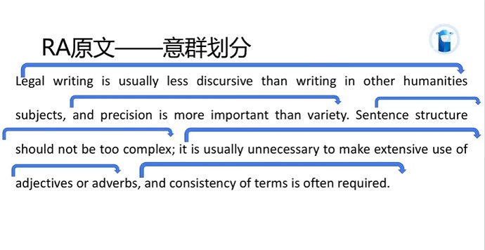 PTE口语RA意群划分讲解说明