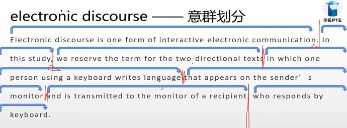 PTE口语RA题型Electronic discourse意群划分图 PTE口语RA题型Electronic discourse意群划分图