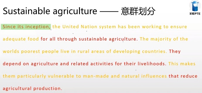 PTE口语RA题型Sustainable agriculture意群划分图