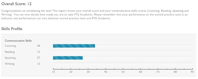 完美复述RS原句的内容