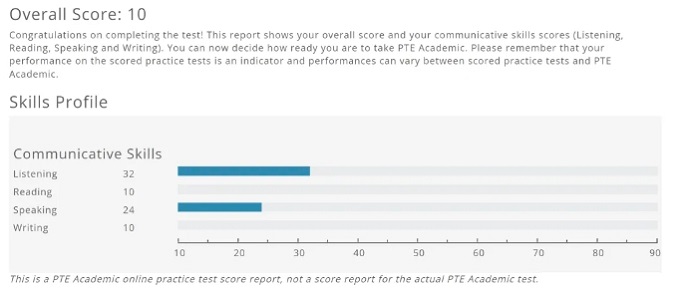 复述RS原句80%的内容