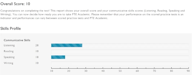 复述RS原句50%的内容
