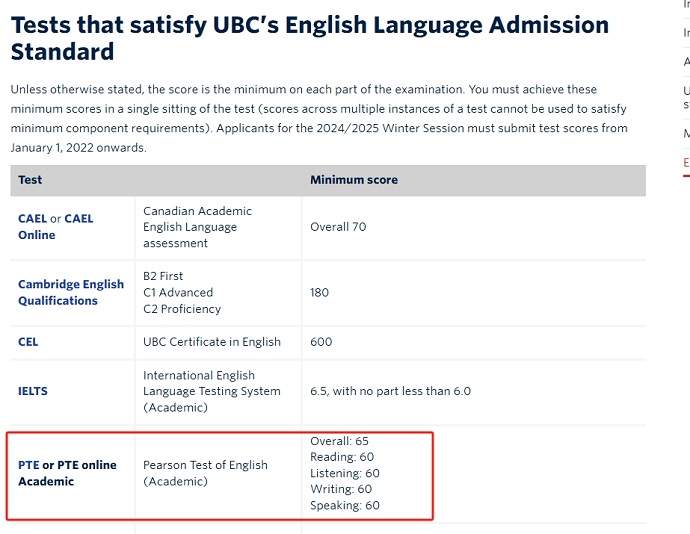 不列颠哥伦比亚大学PTE成绩要求