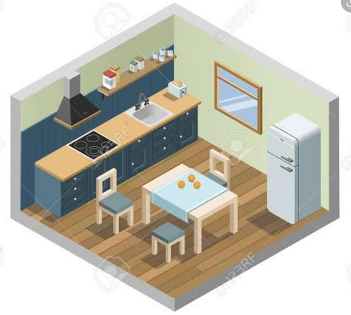 PTE口语DI预测例题 PTE口语DI预测例题