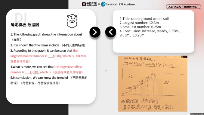 DI预测例题框架资料