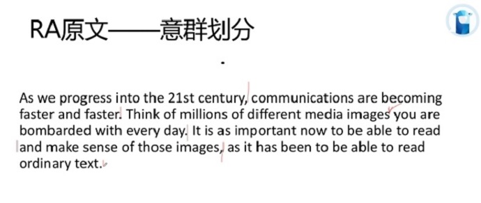 PTE口语RA预测Communication in 21st century意群划分图