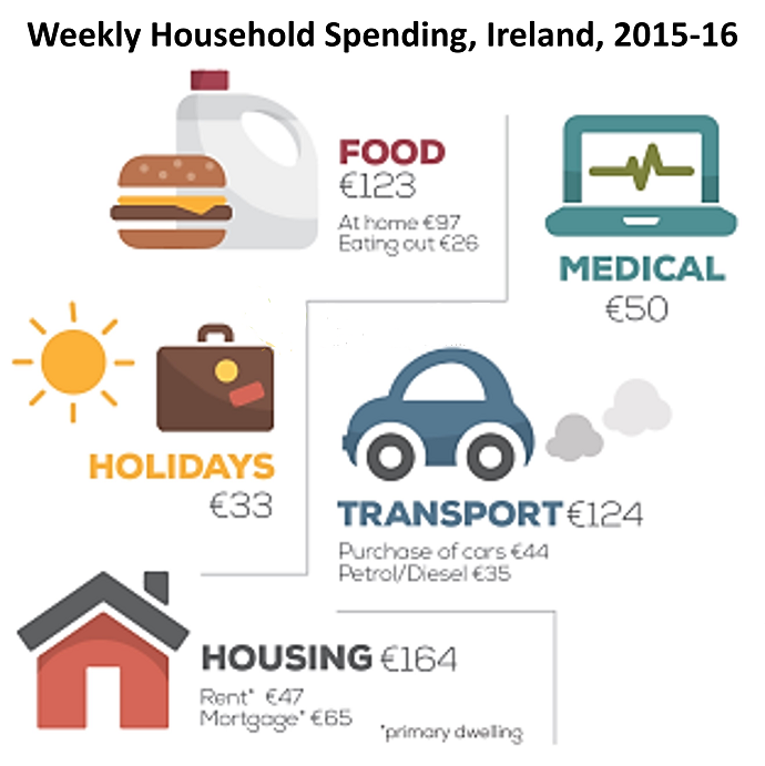 PTE口语DI预测题 PTE口语DI预测题