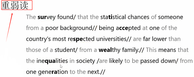 PTE口语RA讲解：Inequalities