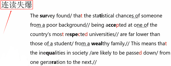 PTE口语RA讲解：Inequalities