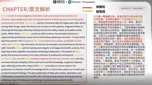 PTE写作题型：SWT例题讲解