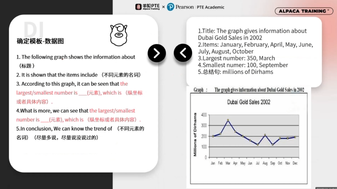 DI例题框架资料