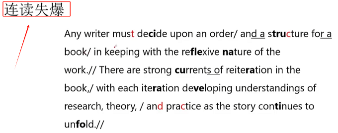 PTE口语RA题型讲解：Book structure