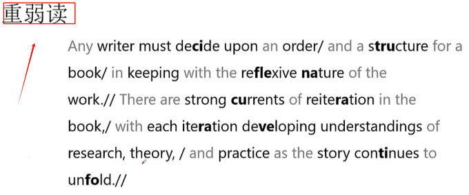 PTE口语RA题型讲解：Book structure