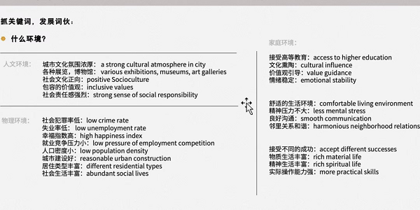 第二部分、关键词拓展：环境