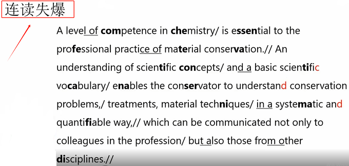 PTE口语RA备考策略及例题解析 PTE口语RA备考策略及例题解析