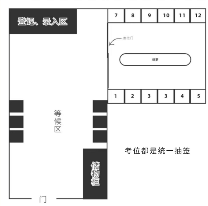 陕西PTE考试时间及地点 陕西PTE考点攻略