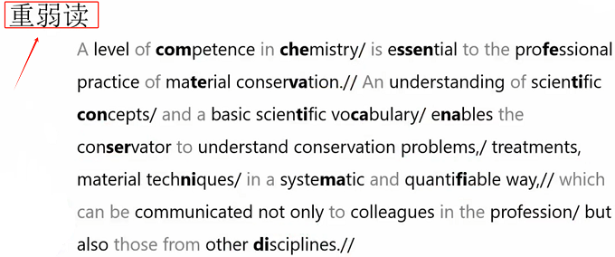 PTE口语RA备考策略及例题解析 PTE口语RA备考策略及例题解析