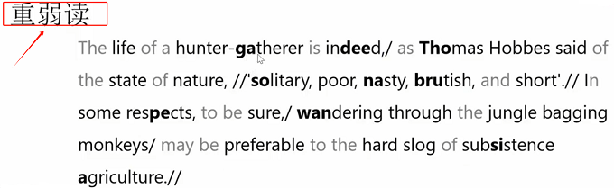 PTE口语RA备考小技巧 附真题讲解