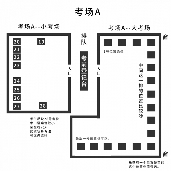 北京PTE考点A考场考位布局