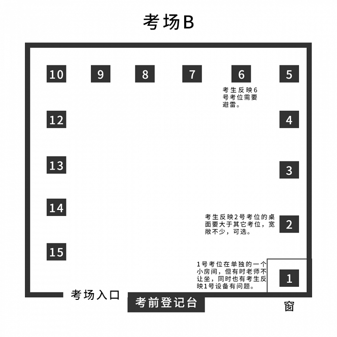 北京PTE考点B考场PTE考位布局