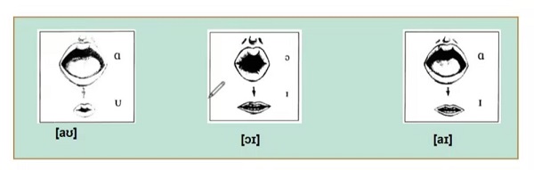 PTE口语RA题型快速提分技巧