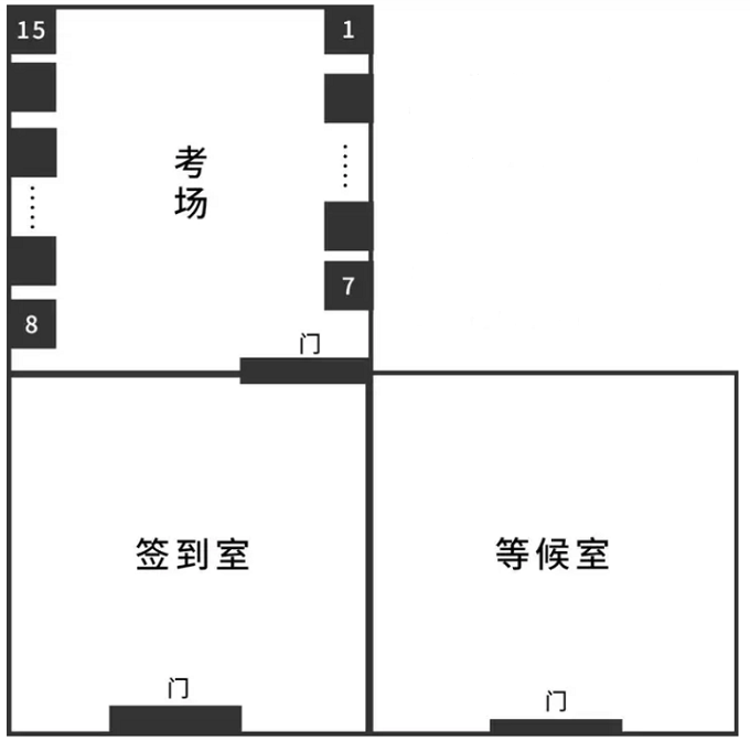 2024年8月份云南PTE考试时间及考点攻略