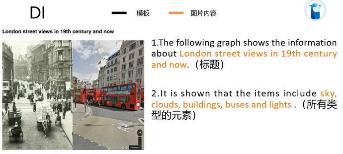 PTE口语DI例题London street views的框架资料的讲解示范