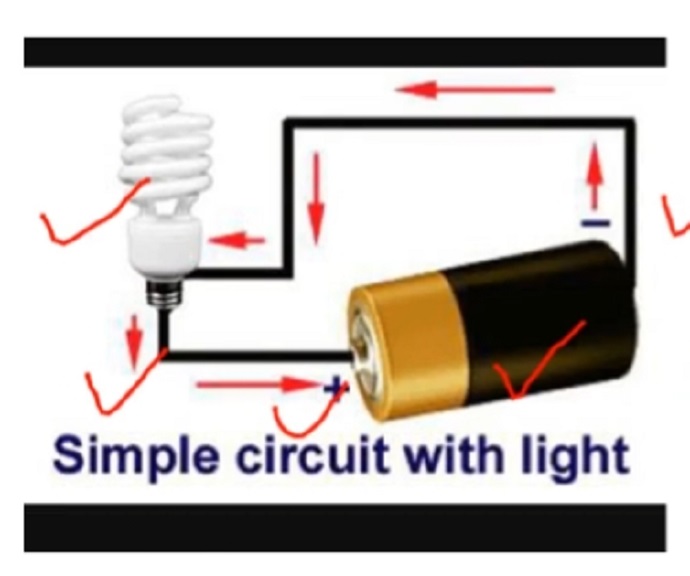 PTE口语DI例题Simple circuit with light提取关键内容分析示意图