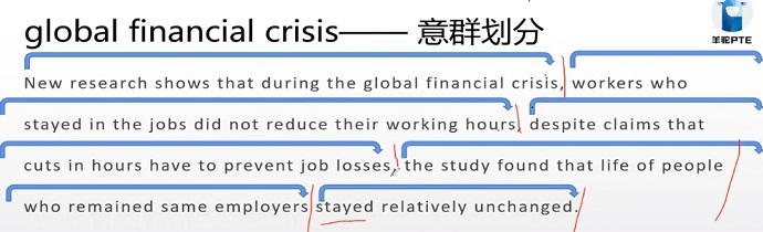 PTE口语RA预测Global financial crisis意群划分图