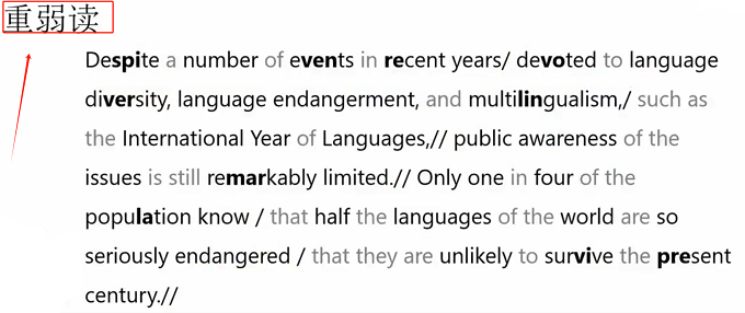 PTE口语RA讲解:Language Diversity V2 PTE口语RA讲解:Language Diversity V2