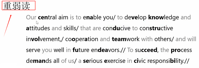 PTE口语RA讲解:Central aim PTE口语RA讲解:Central aim
