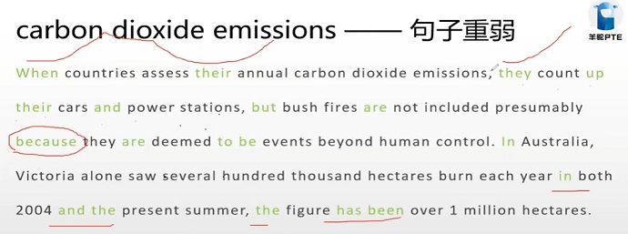 PTE口语RA例题Carbon dioxide emissions句子重弱分析图