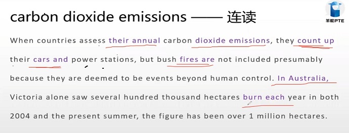 PTE口语RA例题Carbon dioxide emissions连读分析图