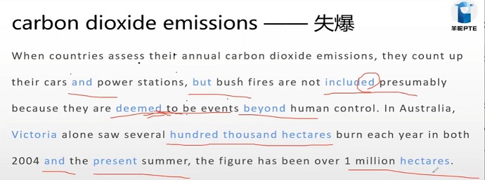 PTE口语RA例题Carbon dioxide emissions失爆分析图