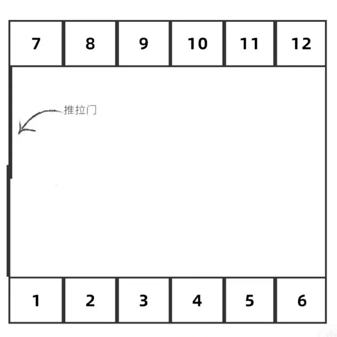 西安PTE考场考位分布