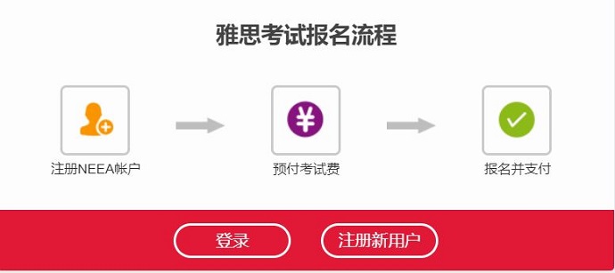 吉林雅思考试登录页面